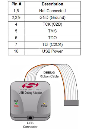 Segger J-Link emulator